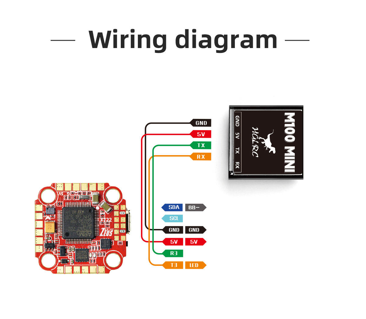 Sinyal Stabil HGLRC M100 Mini  - Drone Racing Antenna ulasan dan harga